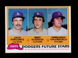 1981 Topps Baseball Card #302 Dodgers Future Stars: Fernando Valenzuela-Mik