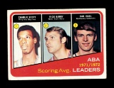 1972 Topps Basketball Card #259 ABA Scoring Avg Leaders: Charlie Scott-Rick