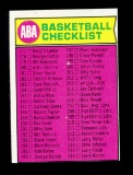 1974 Topps Basketball Card #203 ABA Checklist 177 thru 264 Unchecked