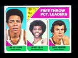 1975 Topps Basketball Card #224 ABA Free Throw PCT Leaders: Mack Colvin-Jam