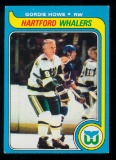 1979 Topps Hockey Card #175 Gordie Howe Hartford Whalers