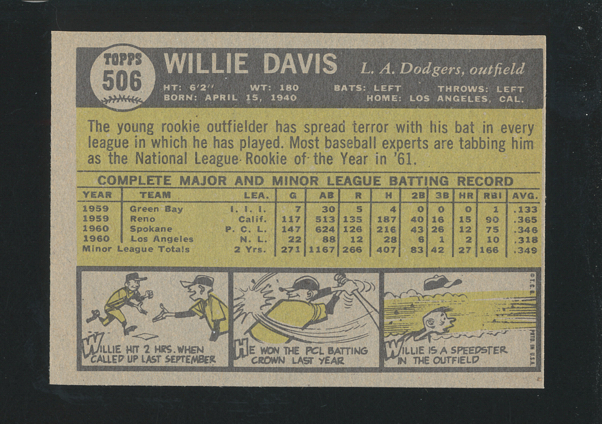 1961 Topps Willie Davis