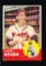 1963 Topps Baseball Card #320 Hall of Famer Warren Spahn Milwaukee Braves