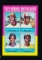 1975 Topps ROOKIE Baseball Card #616 Rookie Outfielders: Jim Rice-John Scot