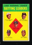 1963 Topps Baseball Card #1 Batting Leaders: Hank Aaron-Bill White-Frank Ro
