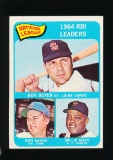1965 Topps Baseball Card #6 National League RBI Leaders: Ron Santo-Willie M