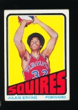 1972 Topps ROOKIE Basketball Card #195 Rookie Julius Erving Virginia Squire