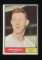 1961 Topps Baseball Card #63 Jm Kaat Minnesota Twns