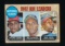 1968 Topps Baseball Card #3 National League RBI Leaders: Orlando Cepeda-Bob