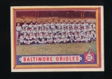 1957 Topps Baseball Card #251 Baltimore Orioles Team