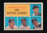 1961 Topps Baseball Card #41 National League Batting Leaders: Larker-Mays-C