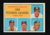 1961 Topps Baseball Card #47 National Pitching Leaders: Spahn-Law-Burdette-