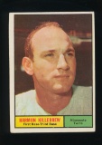 1961 Topps Baseball Card #80 Harmon Killebrew Minnesota Twins