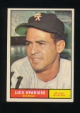 1961 Topps Baseball Card #440 Luis Aparicio Chicago White Sox