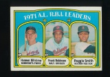1972 Topps Baseball Card #88 American League RBI Leaders: Harmon Killebrew-