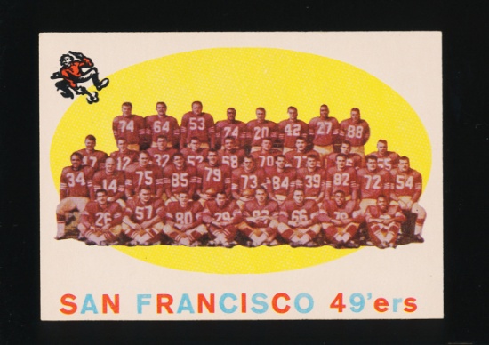 1959 Topps Football Card #61 San Francisco 49ers Team Card/Checklist (Unche