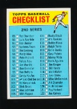 1966 Topps Baseball Card #101 2nd Series Checklist (#115 Bill Henry Variati