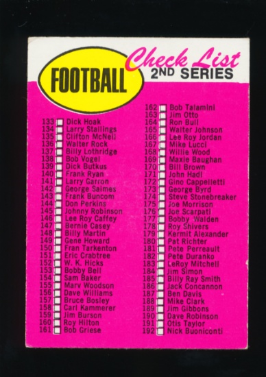 1969 Topps Football Card #132 2nd Series Checklist 133  thru 263 Unchecked