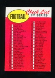 1969 Topps Football Card #80 1st Series Checklist 1 thru 132 Unchecked Cond
