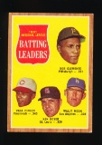 1962 Topps Baseball Card #52 National League Batting Leaders: Bob Clemente,