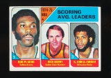 1975 Topps Basketball Card #1 Scoring AVG Leaders: Bob McAdoo-Rick Barry-Ka