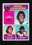 1975 Topps NHL Goal Leaders: Phil Esposito-Guy Lafleur- Rick Martin
