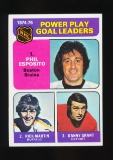 1975 Topps NHL Power Play Goal Leaders: Phil Esposito- Rick Martin-Danny Gr