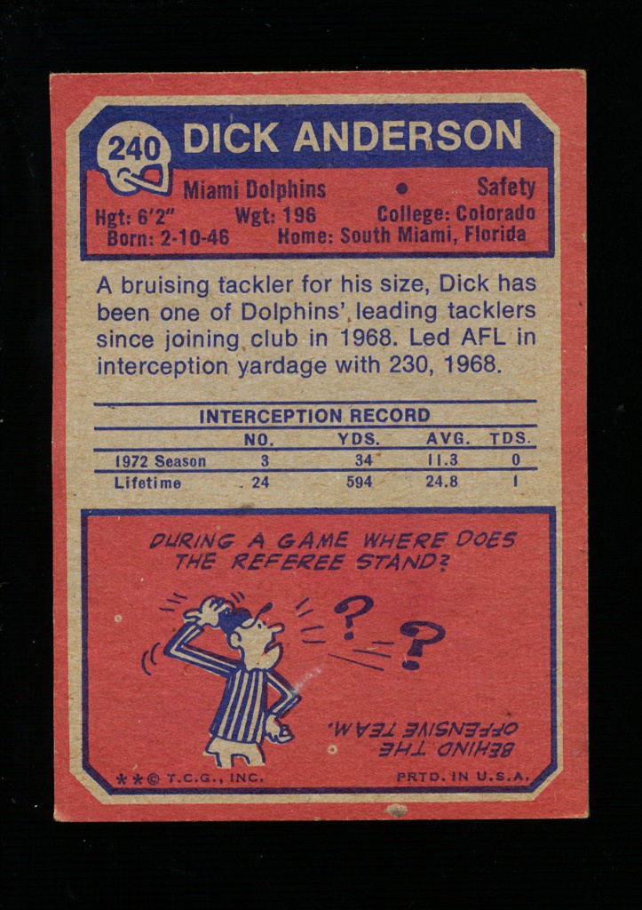 1973 Topps Football Card #240 Dick Anderson Miami