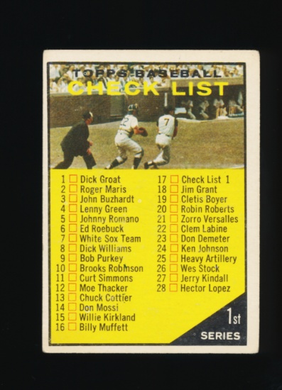 1961 Topps Baseball Card #17 1st Series Checklist. Unchecked Condition