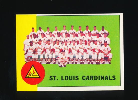 1963 Topps Baseball Card #524 St Louis Cardinals Team Card