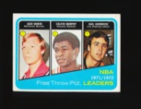 1972-73 Topps Basketball Card #174 NBA Free Throw PCT. Leaders: Jack Marin,