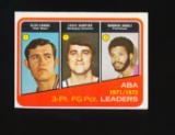 1972-73 Topps Basketball Card #261 ABA 3-Pt FG PCT. Leaders: Glen Combs, Lo