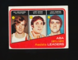 1972-73 Topps Basketball Card #264 ABA Assists Leaders: Bill Melchionni, Lo