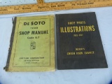 2 Softcover book: De Soto & Body Parts Illustrations