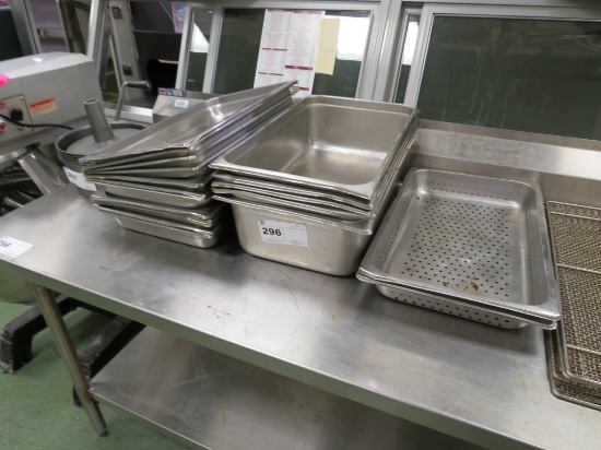 S/Steel Insert Pans
