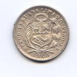 Peru 1903 silver 1/2 dinero choice UNC