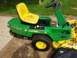 Equipment