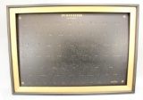 Winchester Antique Cartridge board.
