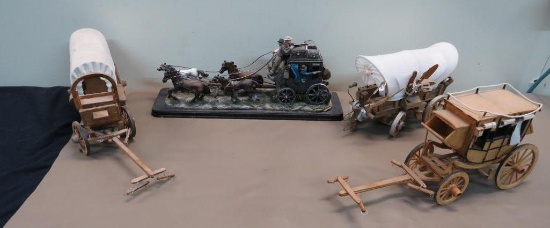 Covered Wagon's