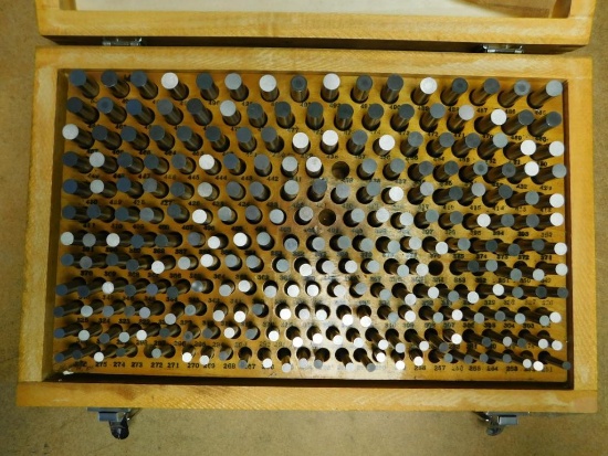 Pin Gage Sets