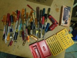 Screwdrivers