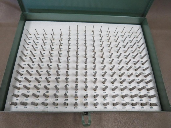 Machinists Pin Gauge Set