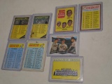 Two Warren Spahn Cards, Checklist's and 1963 Braves Card