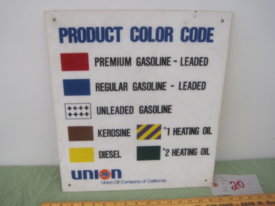 Poly Union 76 Product Color Guide Sign