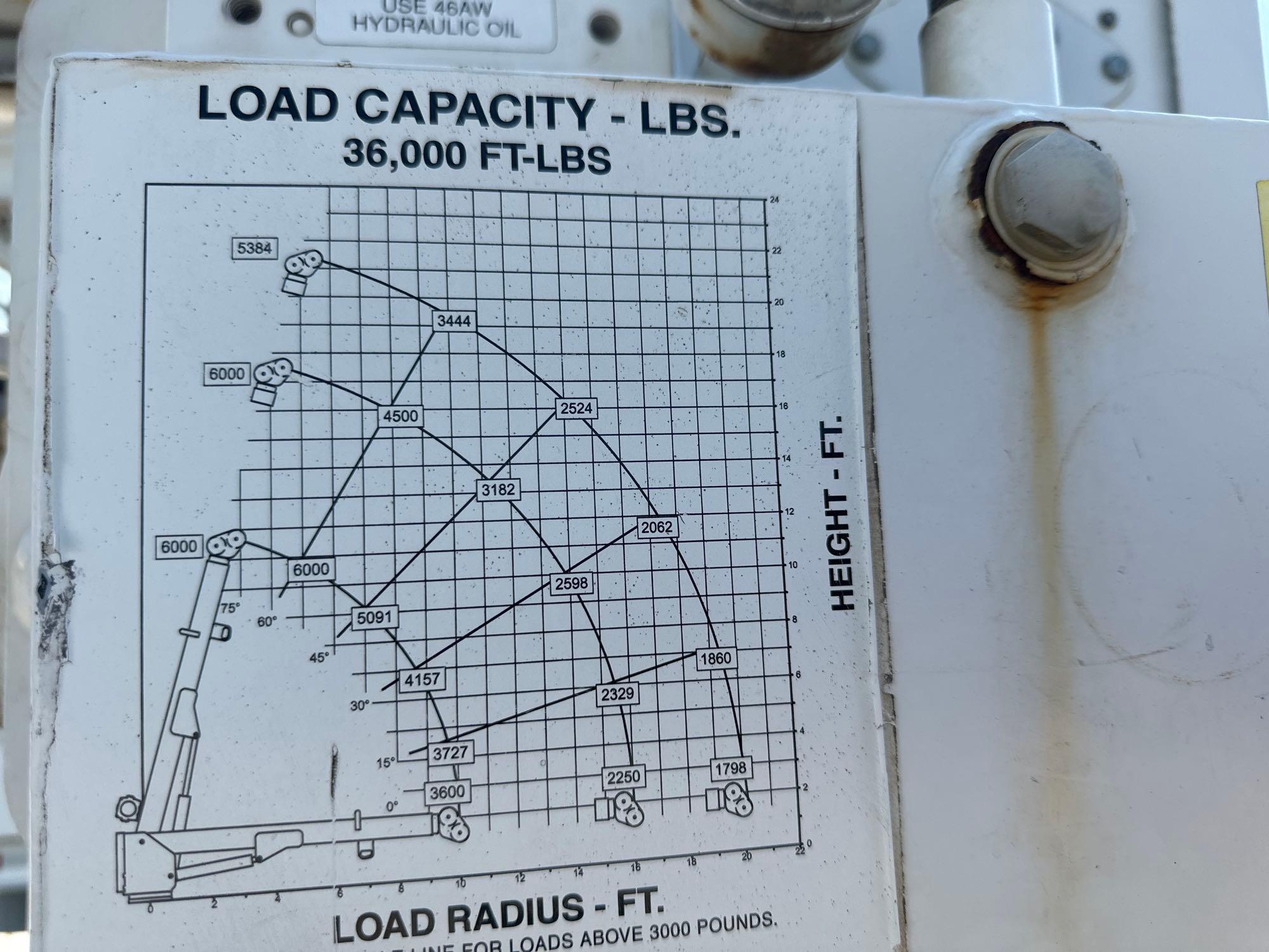 Ford F-550