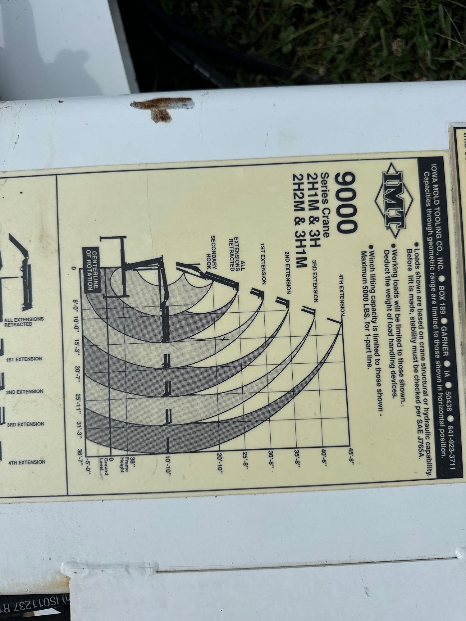 IMT 9000