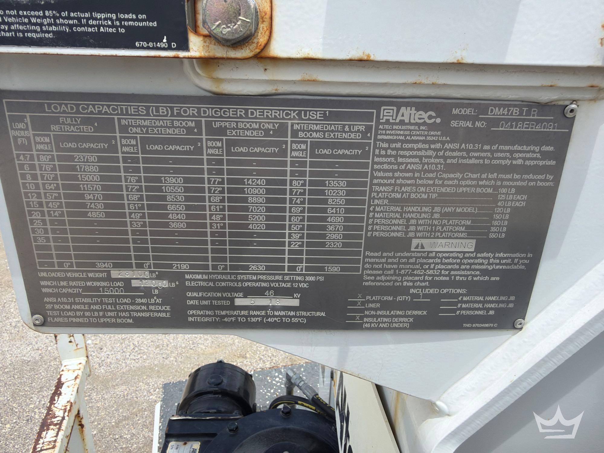 2019 International 4300