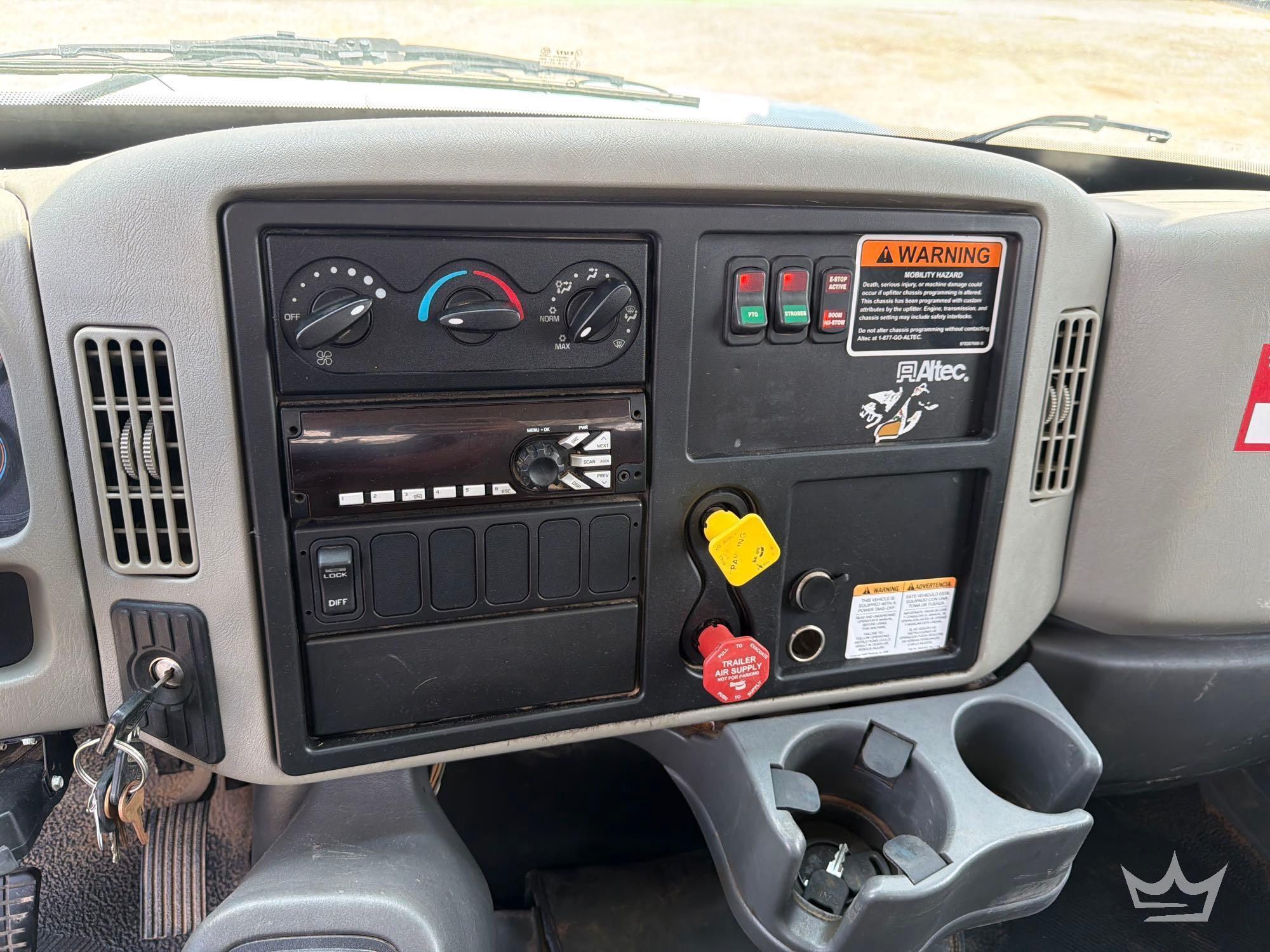 2019 International 4300