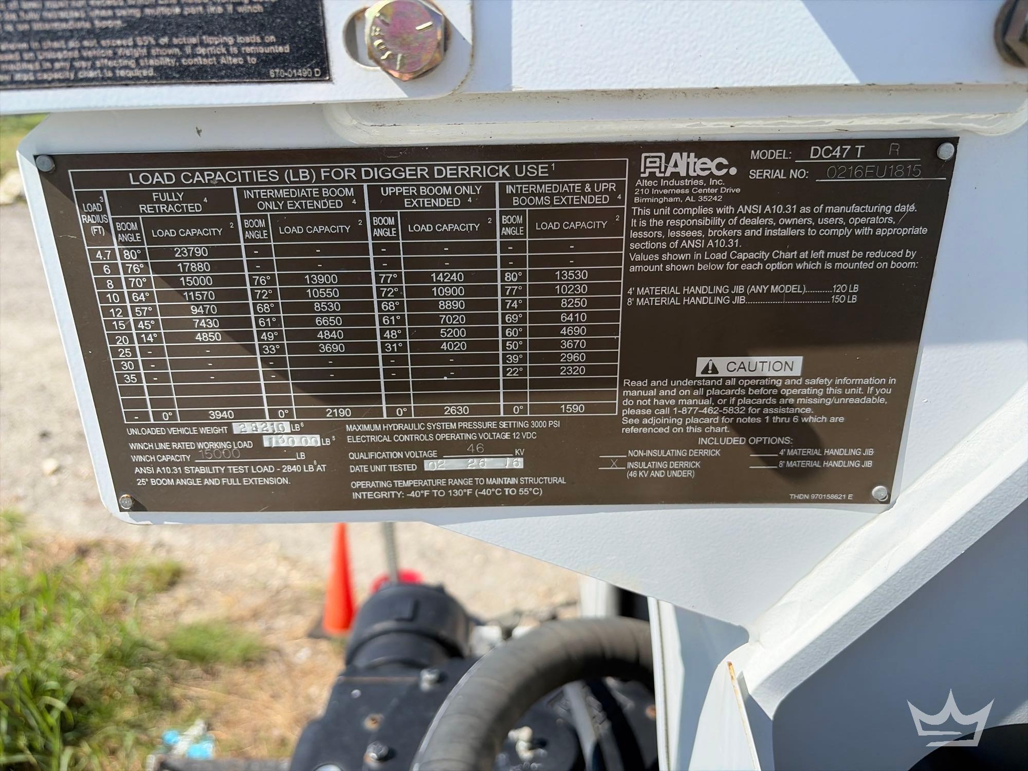 2017 International 7300
