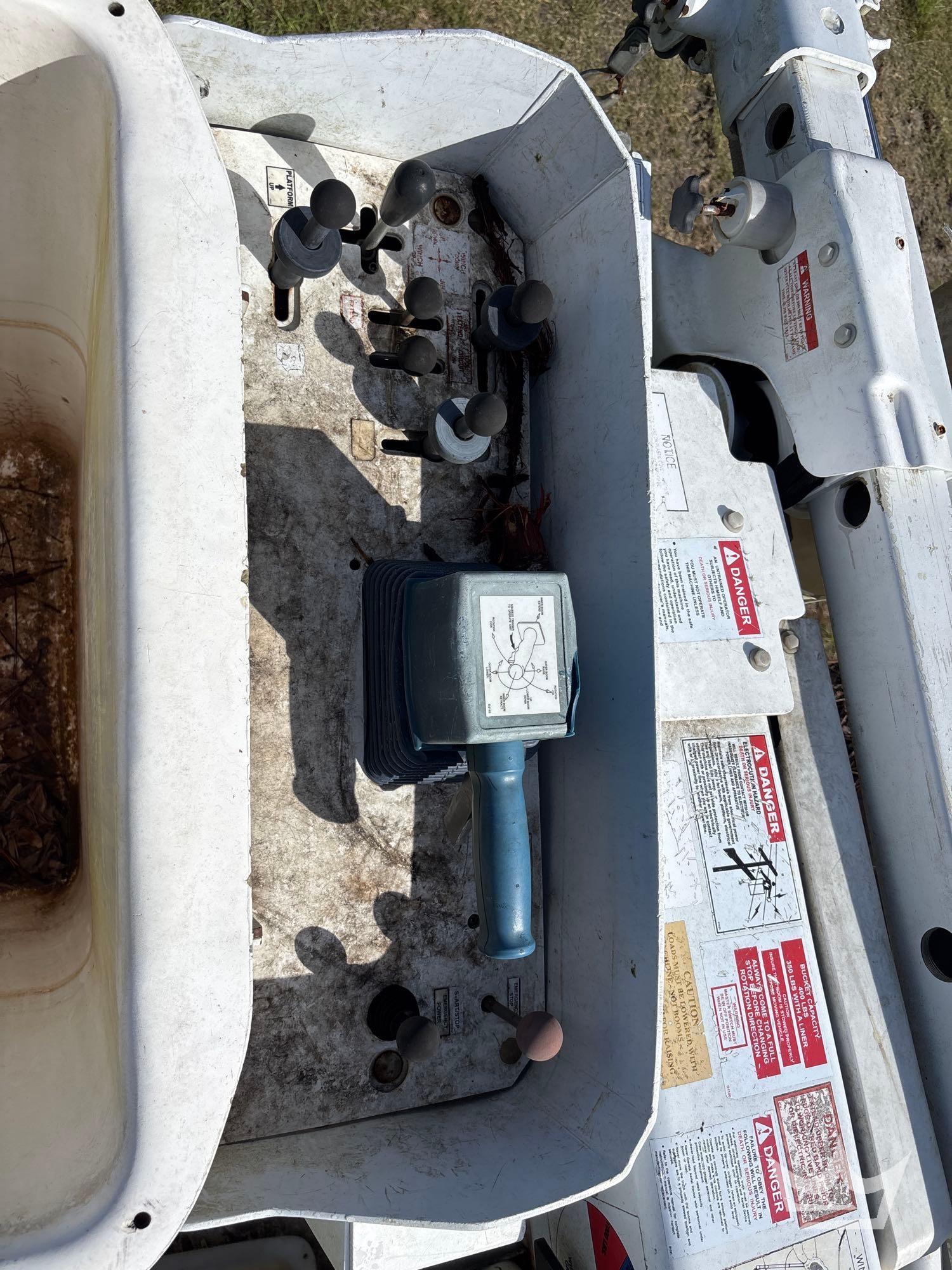 2019 International WorkStar
